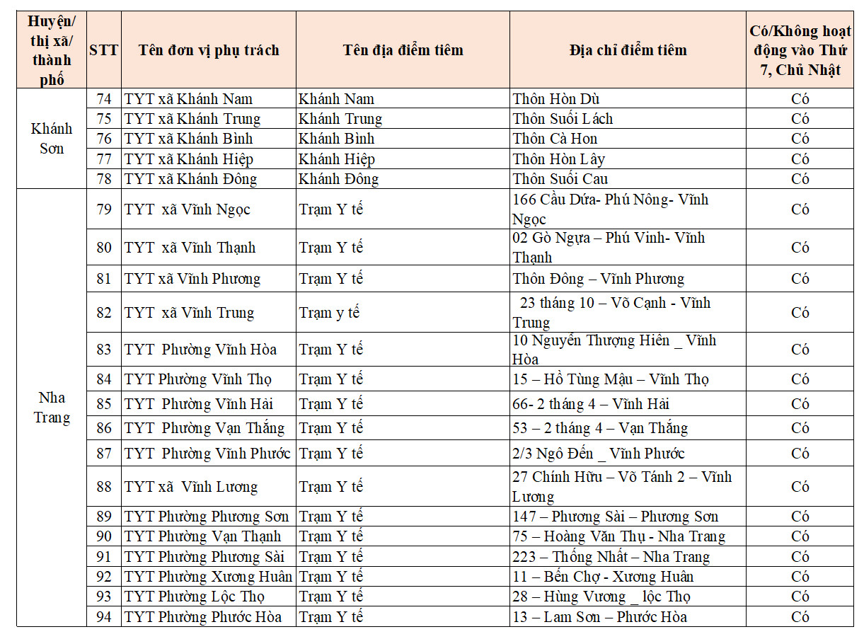 trang cá độ bóng đá